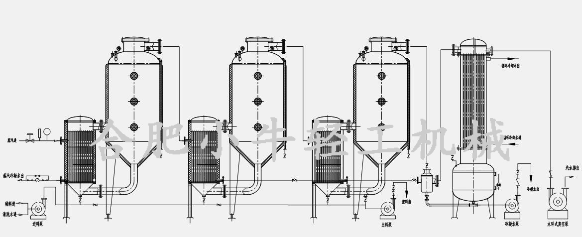 三效外循環(huán)蒸發(fā)器圖紙